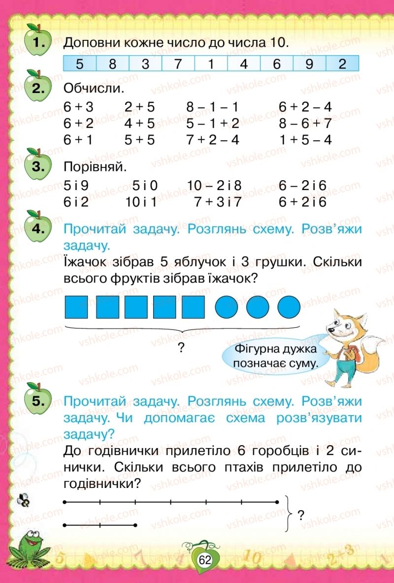 Страница 62 | Підручник Математика 1 клас Н.П. Листопад 2018