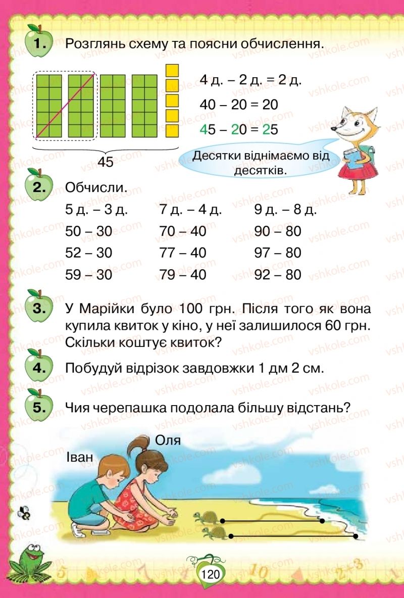 Страница 120 | Підручник Математика 1 клас Н.П. Листопад 2018