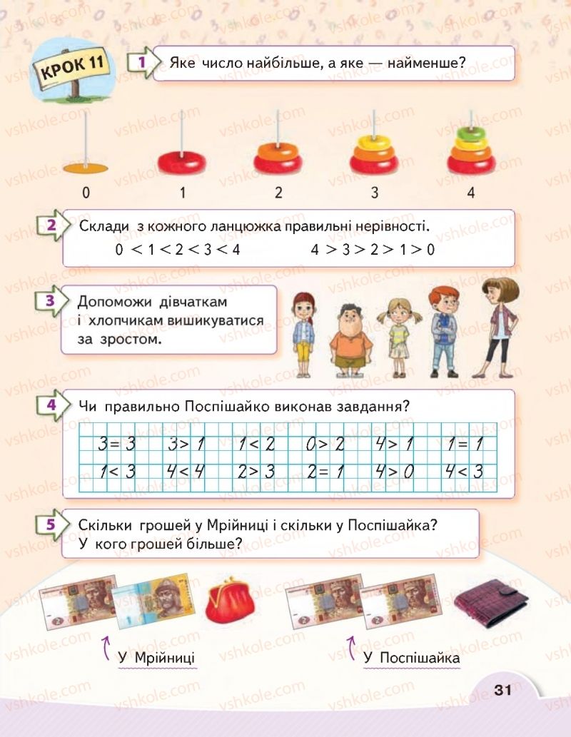 Страница 31 | Підручник Математика 1 клас В.Г. Бевз, Д.В. Васильєва 2018