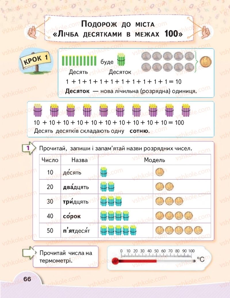 Страница 66 | Підручник Математика 1 клас В.Г. Бевз, Д.В. Васильєва 2018