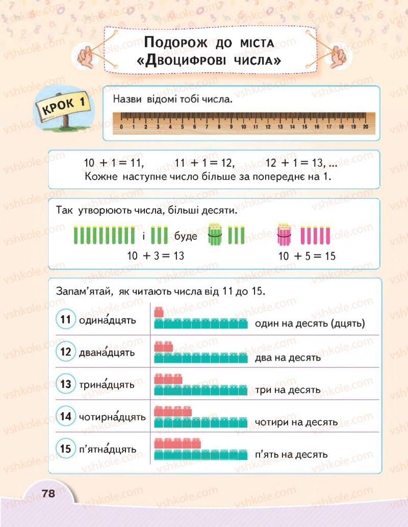 Страница 78 | Підручник Математика 1 клас В.Г. Бевз, Д.В. Васильєва 2018