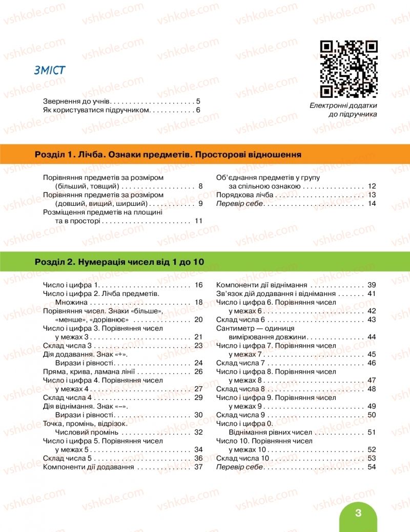 Страница 3 | Підручник Математика 1 клас С.П. Логачевська, Т.А. Логачевська, О.А. Комар 2018