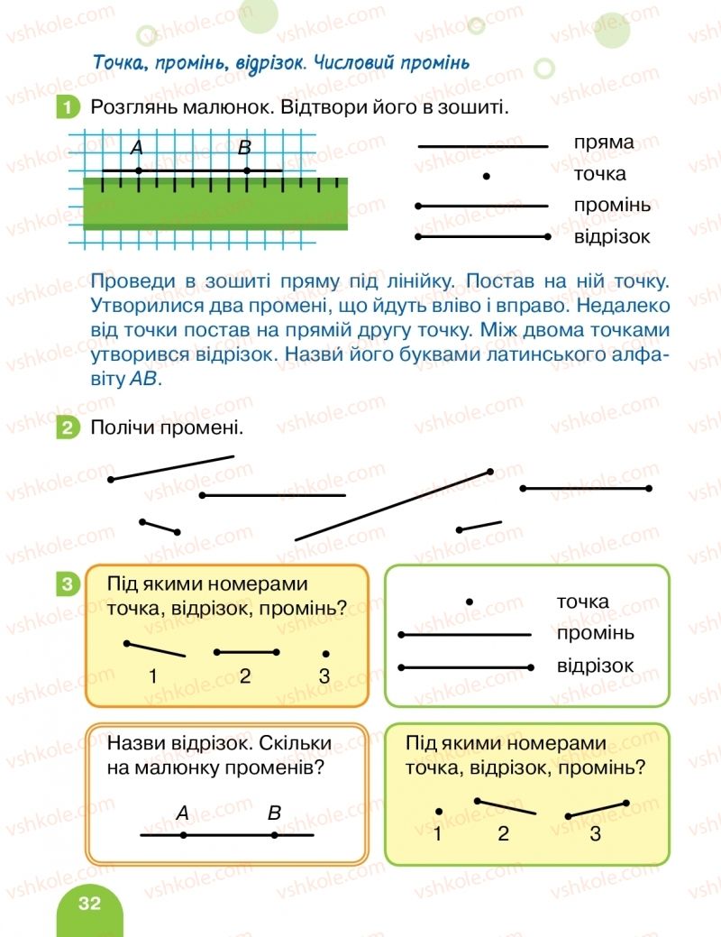 Страница 32 | Підручник Математика 1 клас С.П. Логачевська, Т.А. Логачевська, О.А. Комар 2018