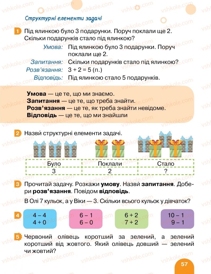 Страница 57 | Підручник Математика 1 клас С.П. Логачевська, Т.А. Логачевська, О.А. Комар 2018