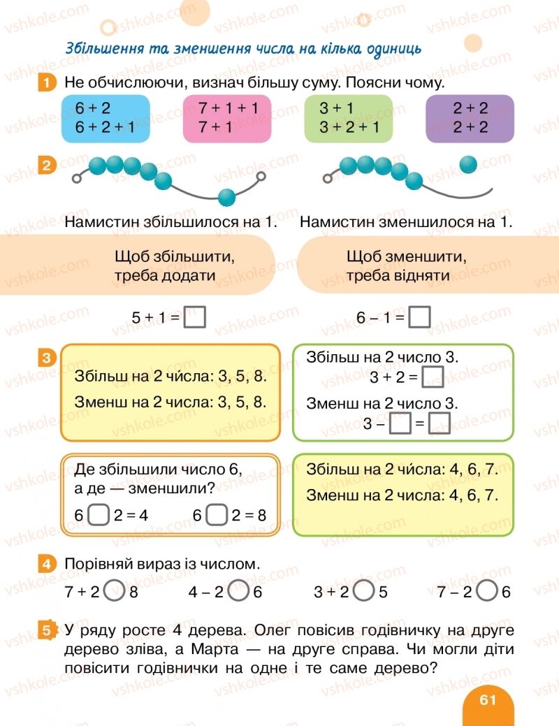 Страница 61 | Підручник Математика 1 клас С.П. Логачевська, Т.А. Логачевська, О.А. Комар 2018