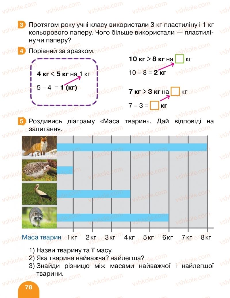 Страница 78 | Підручник Математика 1 клас С.П. Логачевська, Т.А. Логачевська, О.А. Комар 2018