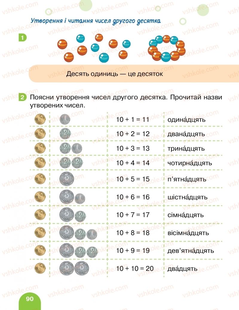 Страница 90 | Підручник Математика 1 клас С.П. Логачевська, Т.А. Логачевська, О.А. Комар 2018
