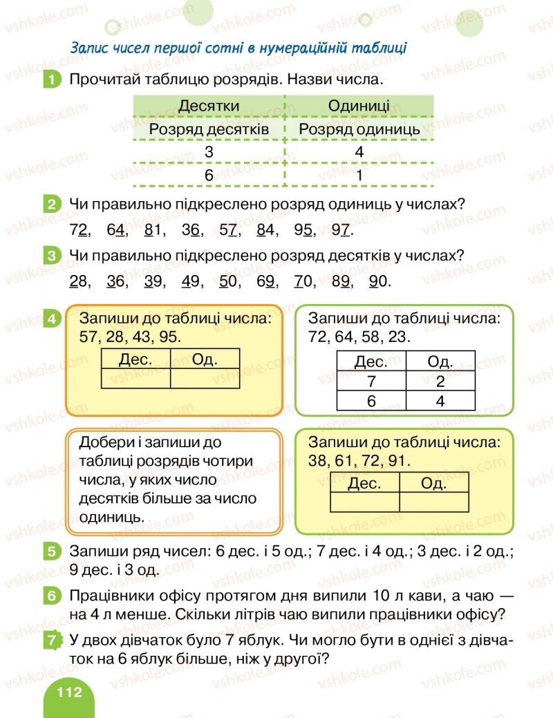 Страница 112 | Підручник Математика 1 клас С.П. Логачевська, Т.А. Логачевська, О.А. Комар 2018