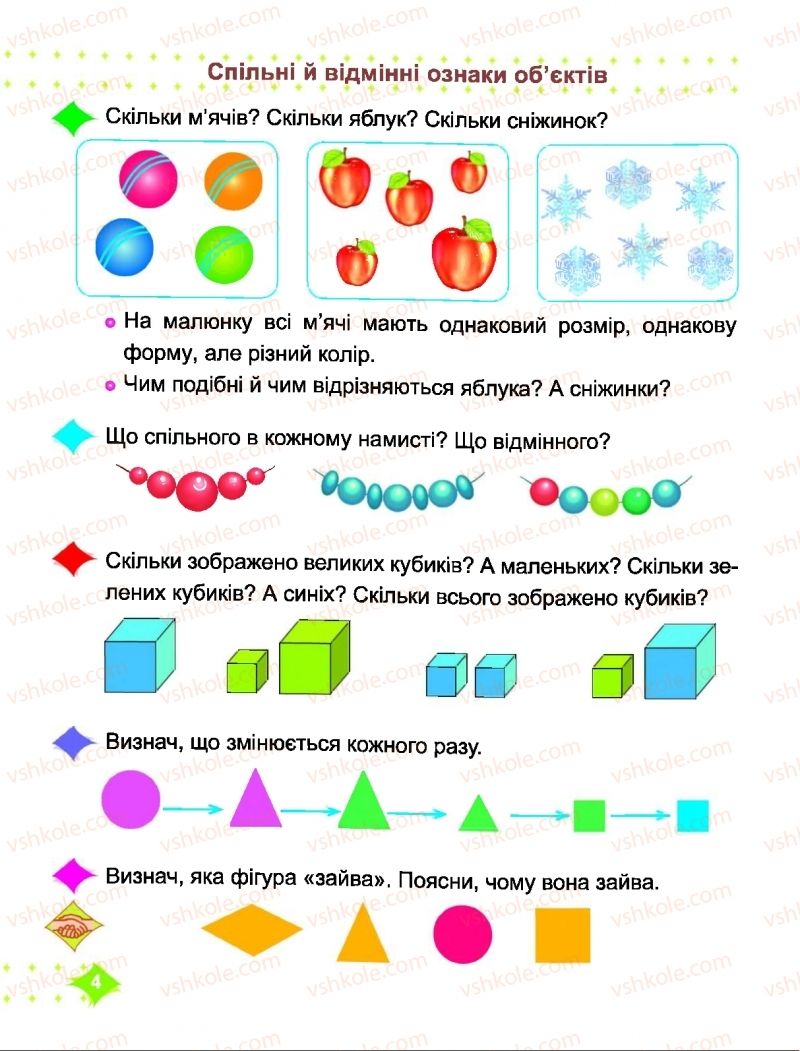 Страница 4 | Підручник Математика 1 клас О.П. Корчевська, М.В. Козак 2018