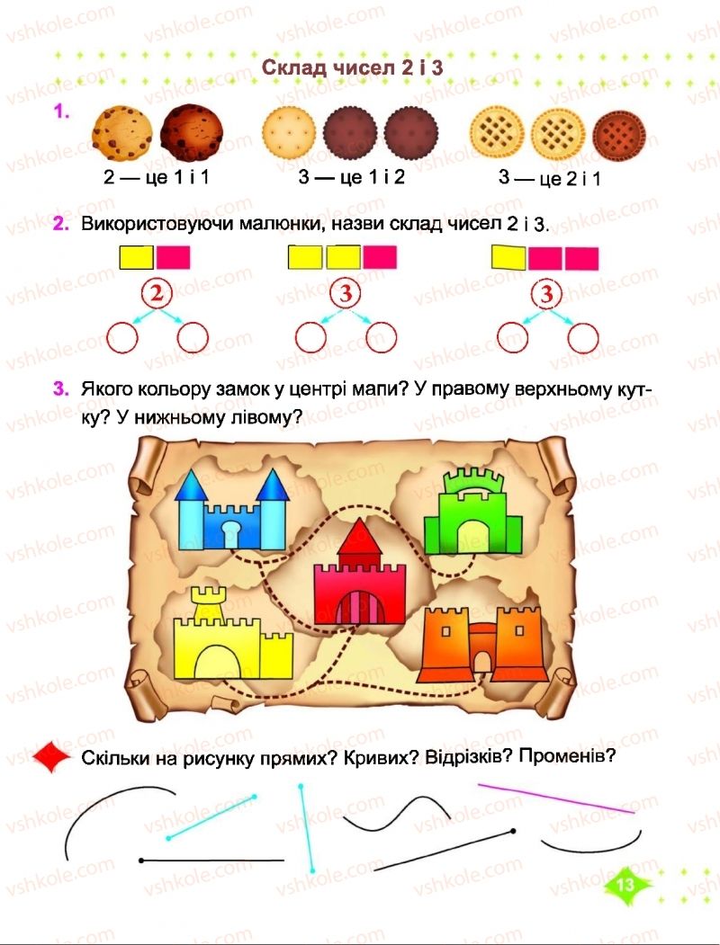 Страница 13 | Підручник Математика 1 клас О.П. Корчевська, М.В. Козак 2018