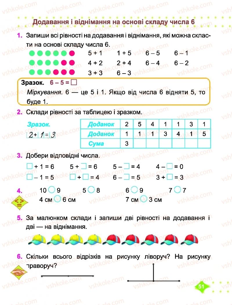 Страница 51 | Підручник Математика 1 клас О.П. Корчевська, М.В. Козак 2018