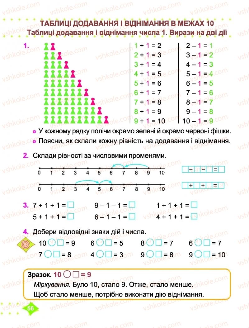 Страница 56 | Підручник Математика 1 клас О.П. Корчевська, М.В. Козак 2018