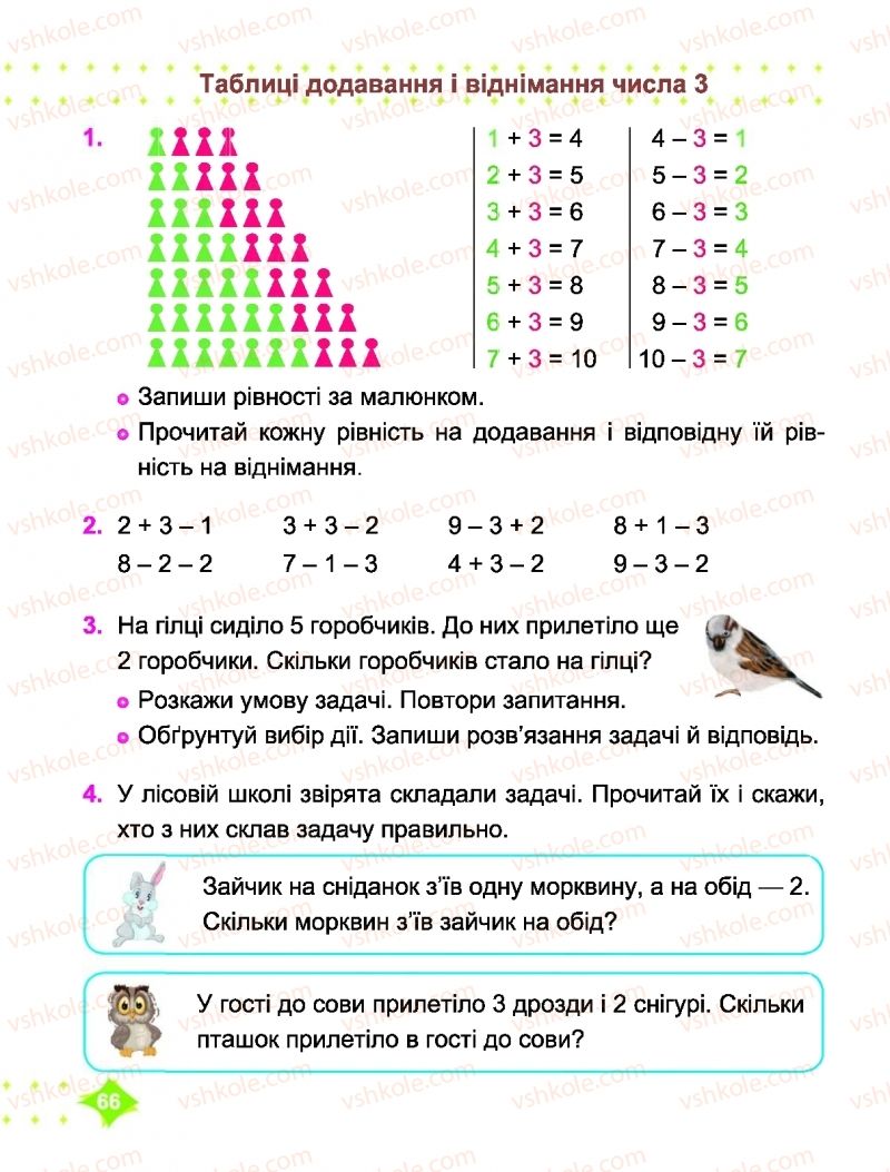 Страница 66 | Підручник Математика 1 клас О.П. Корчевська, М.В. Козак 2018