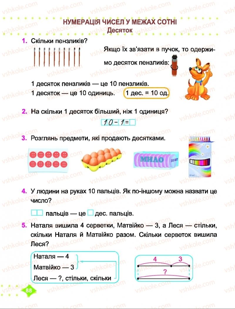 Страница 88 | Підручник Математика 1 клас О.П. Корчевська, М.В. Козак 2018