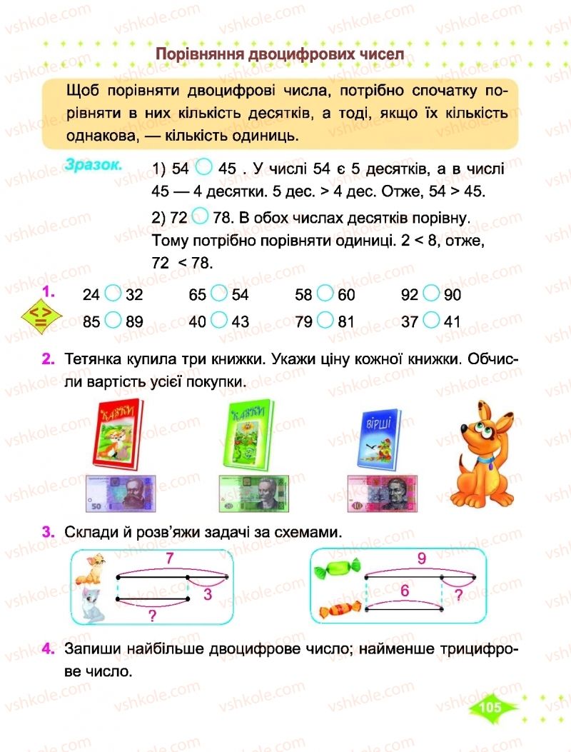 Страница 105 | Підручник Математика 1 клас О.П. Корчевська, М.В. Козак 2018