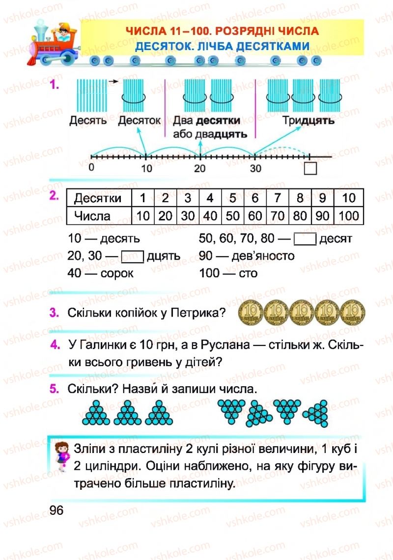 Страница 96 | Підручник Математика 1 клас А.М. Заїка 2018