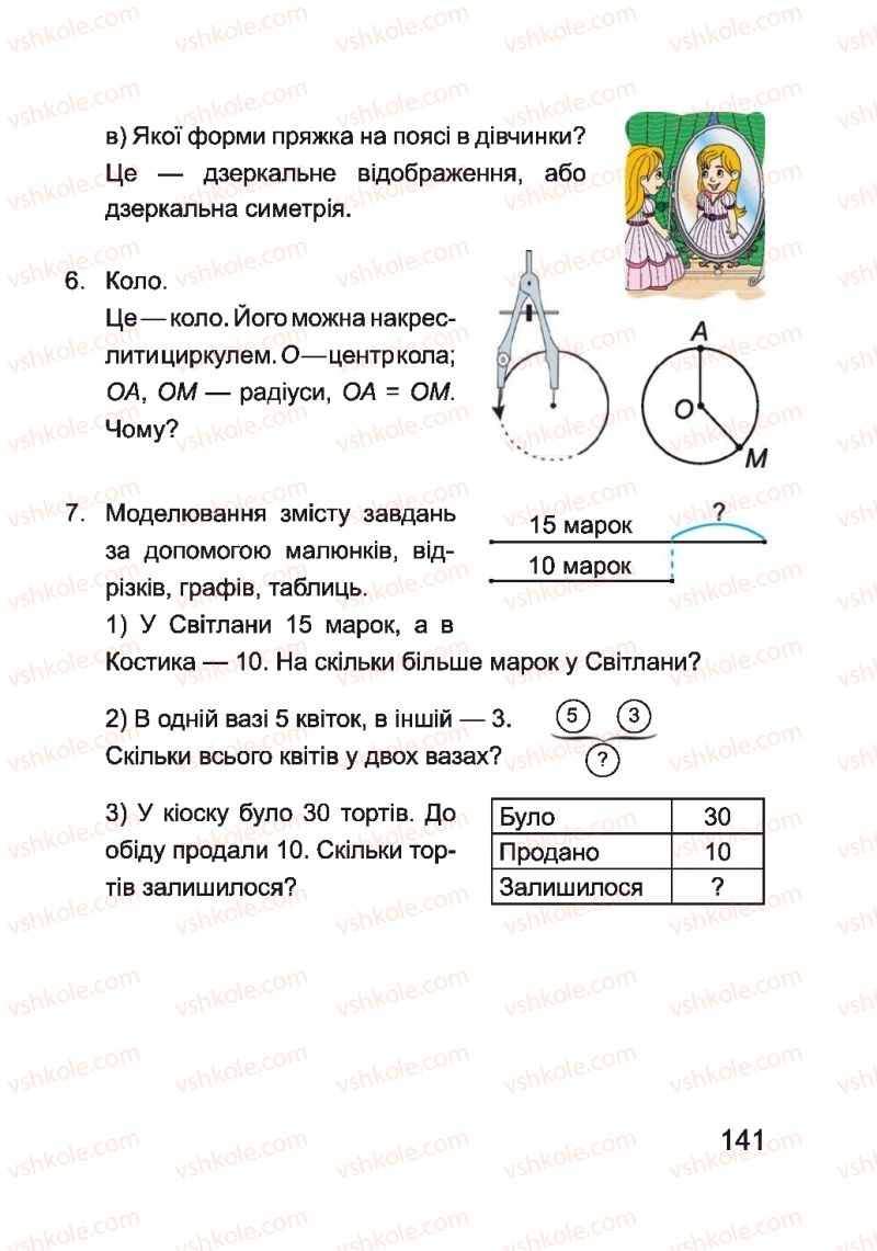 Страница 141 | Підручник Математика 1 клас А.М. Заїка 2018