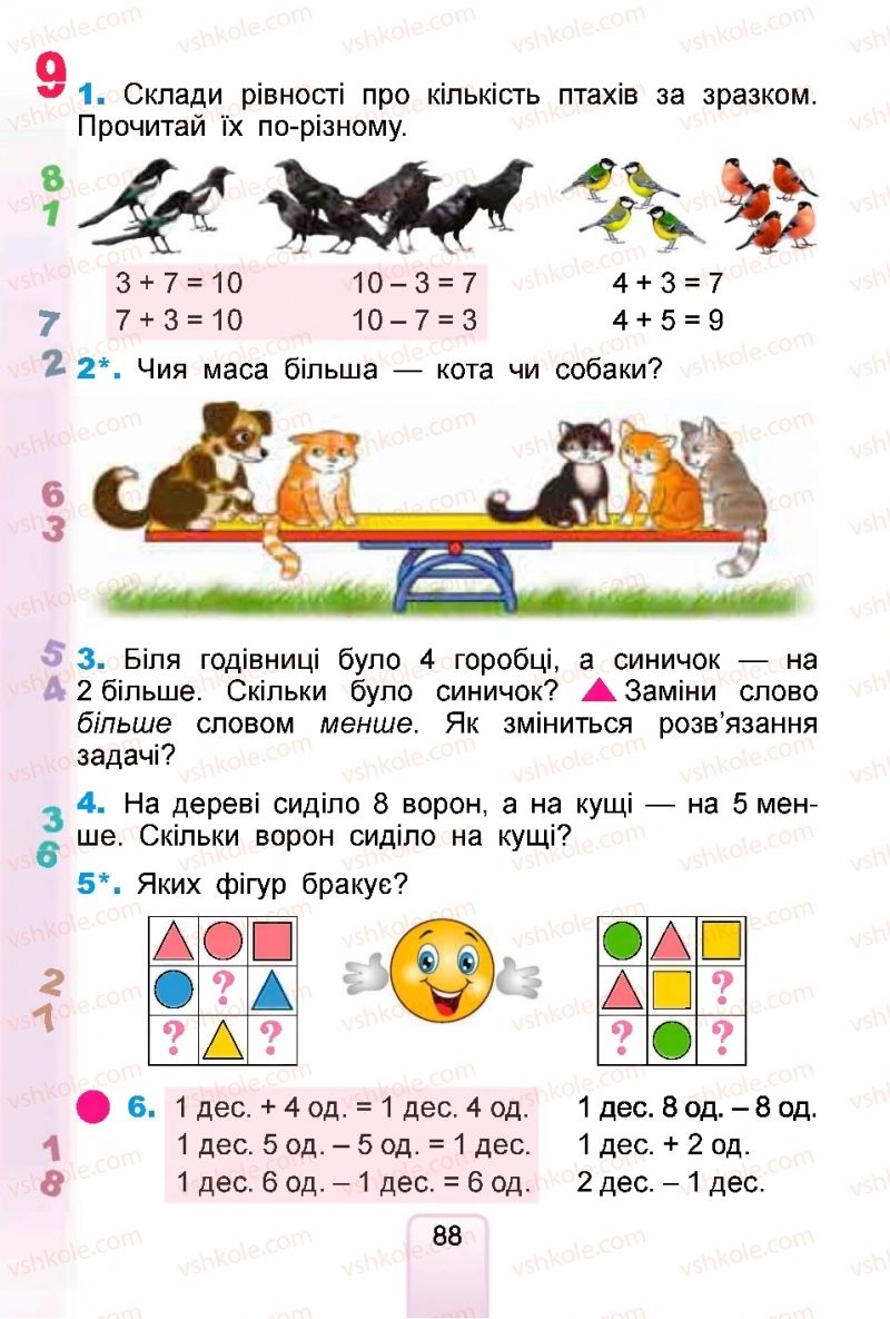 Страница 88 | Підручник Математика 1 клас  Г.П. Лишенко, С.С. Тарнавська, К.О. Лишенко 2018