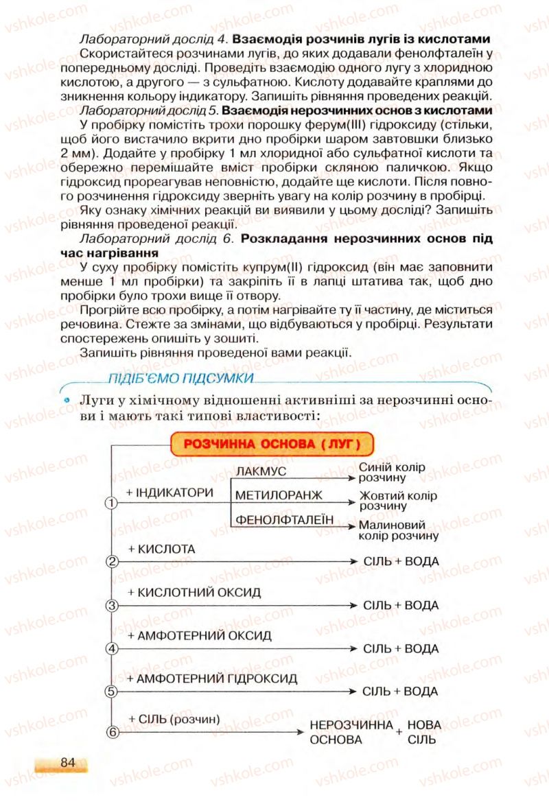 Страница 84 | Підручник Хімія 8 клас О.Г. Ярошенко 2008