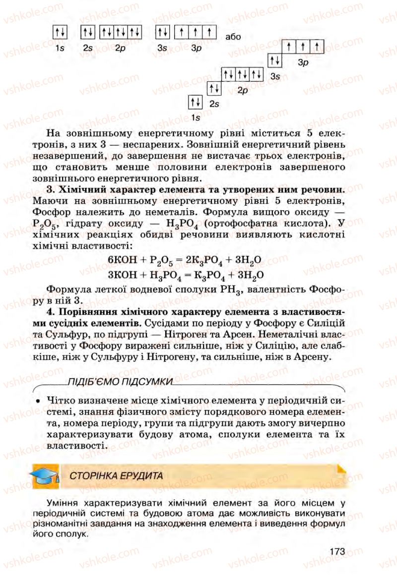 Страница 173 | Підручник Хімія 8 клас О.Г. Ярошенко 2008