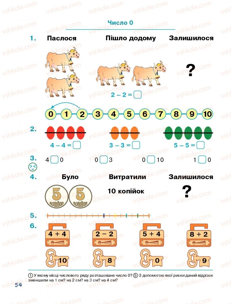Страница 54 | Підручник Математика 1 клас Н.О. Будна 2018