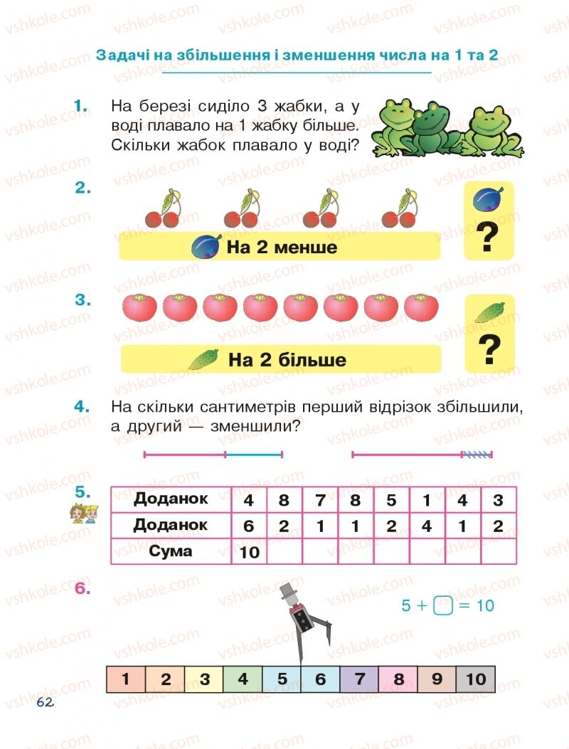 Страница 62 | Підручник Математика 1 клас Н.О. Будна 2018
