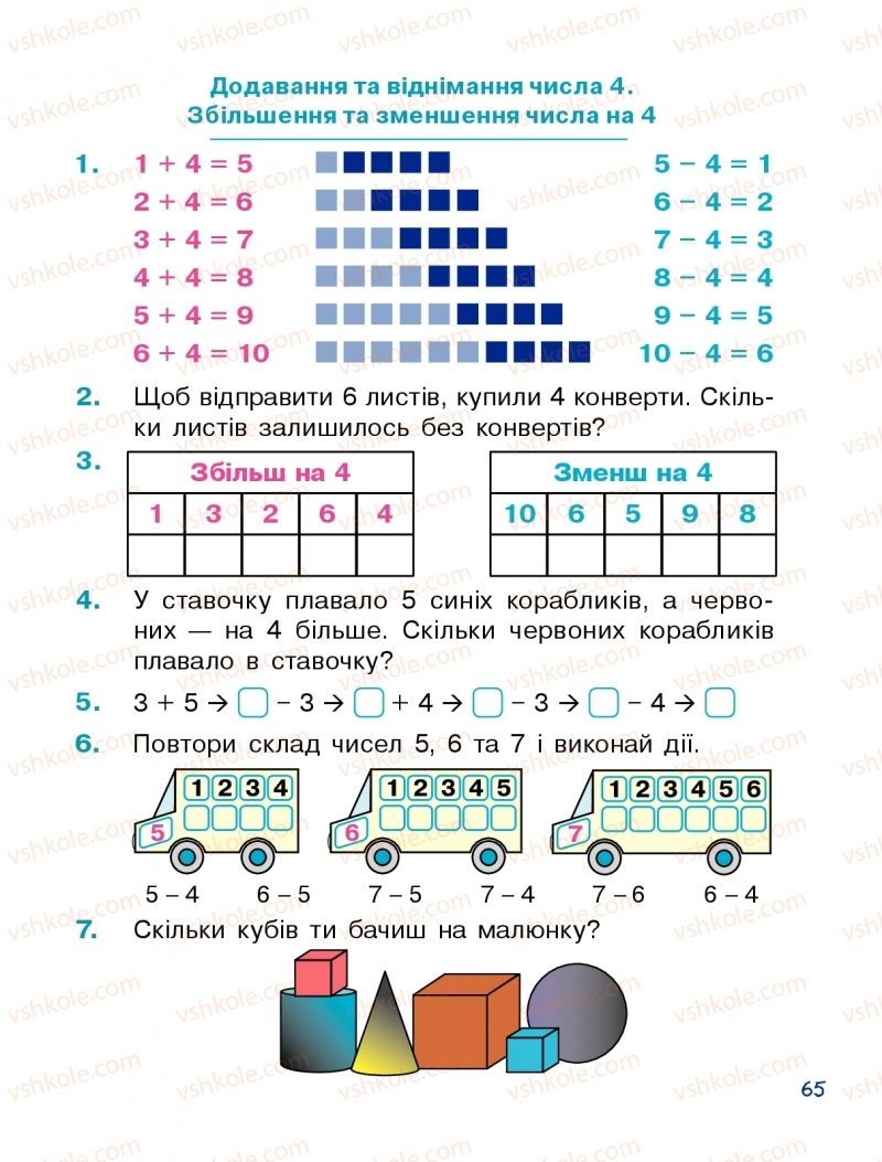 Страница 65 | Підручник Математика 1 клас Н.О. Будна 2018