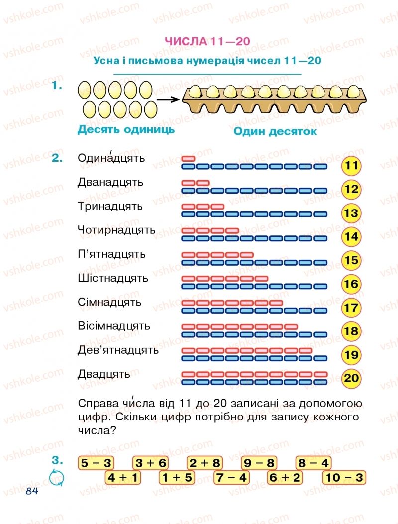 Страница 84 | Підручник Математика 1 клас Н.О. Будна 2018