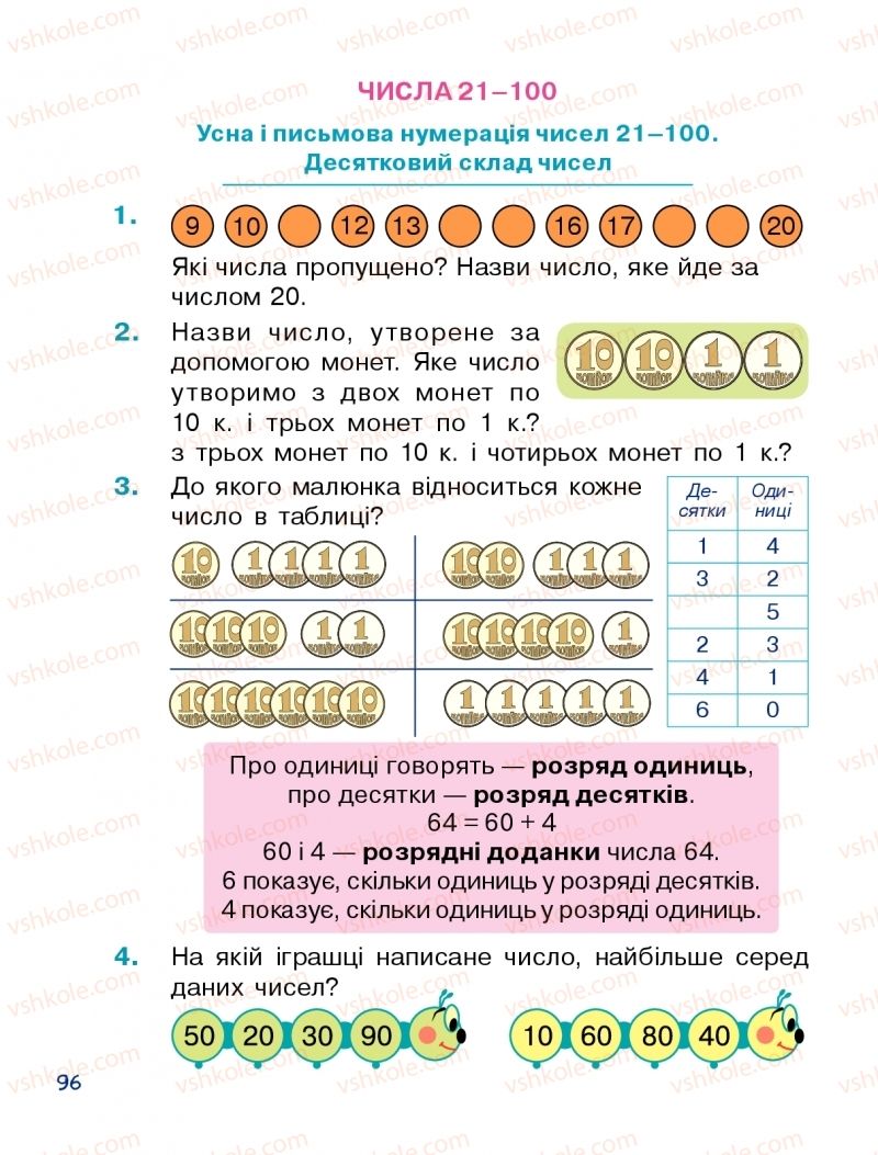 Страница 96 | Підручник Математика 1 клас Н.О. Будна 2018