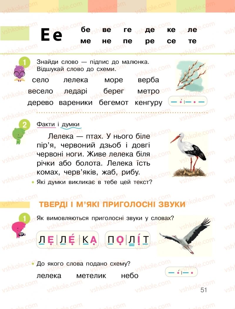 Страница 51 | Підручник Буквар 1 клас  І.О. Большакова, М.С. Пристінська 2018 1 частина