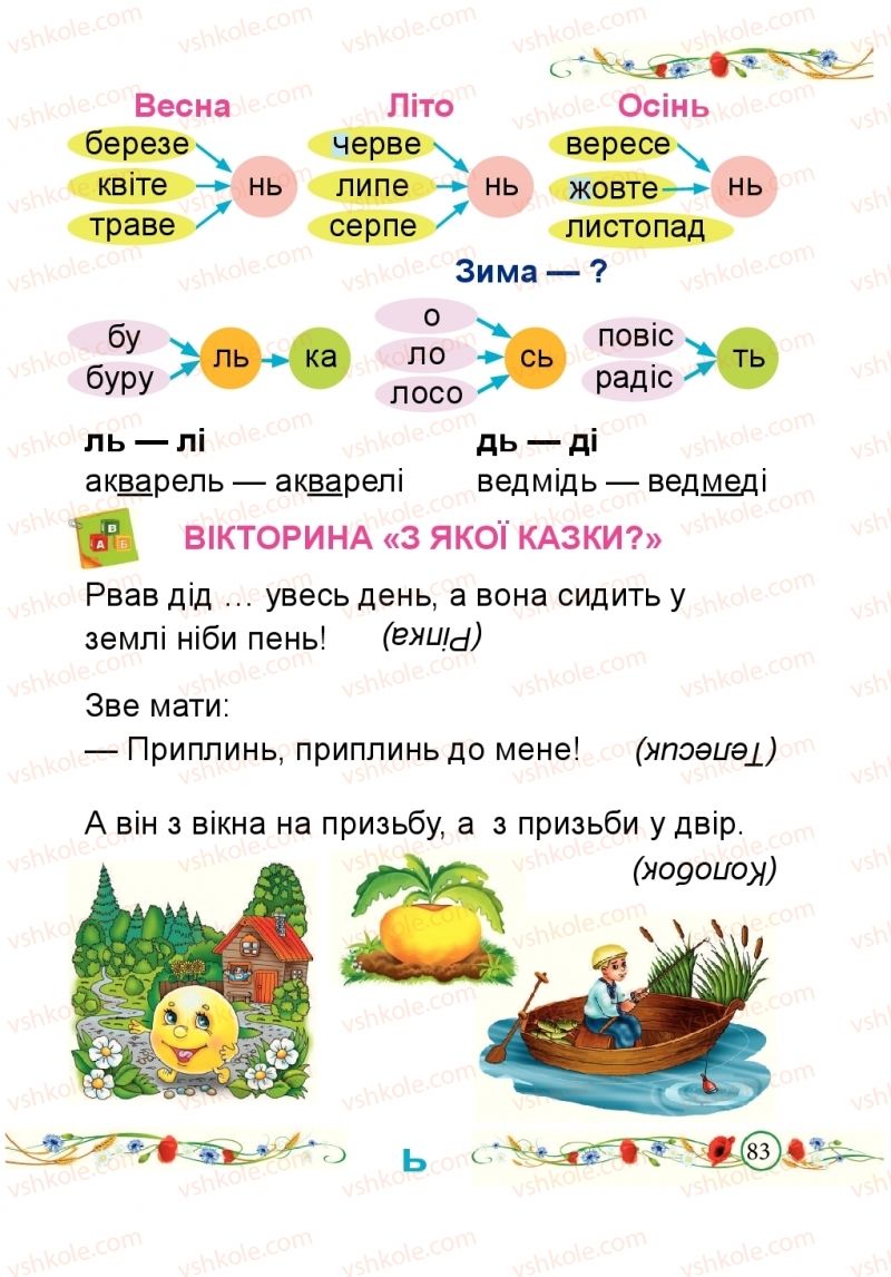 Страница 83 | Підручник Буквар 1 клас Н.М. Кравцова, О.Д. Придаток 2018 1 частина