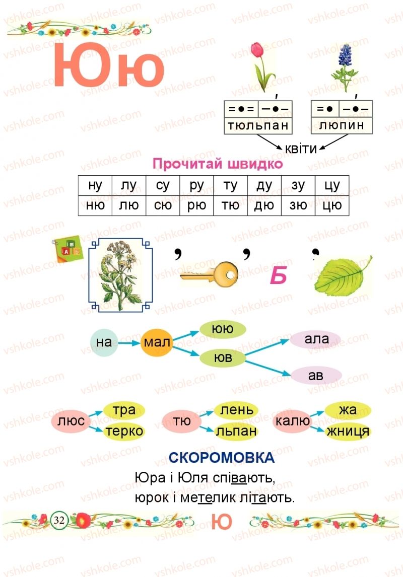 Страница 32 | Підручник Буквар 1 клас Н.М. Кравцова, О.Д. Придаток 2018 2 частина