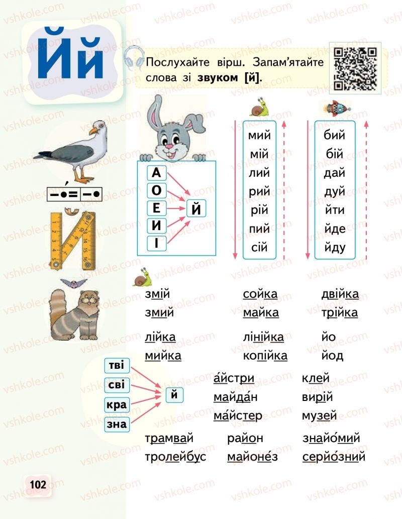 Страница 102 | Підручник Буквар 1 клас М.С. Вашуленко, О.В. Вашуленко 2018 1 частина