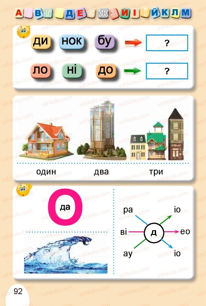 Страница 92 | Підручник Буквар 1 клас С.С. Тарнавська, В.О. Науменко 2018 1 частина