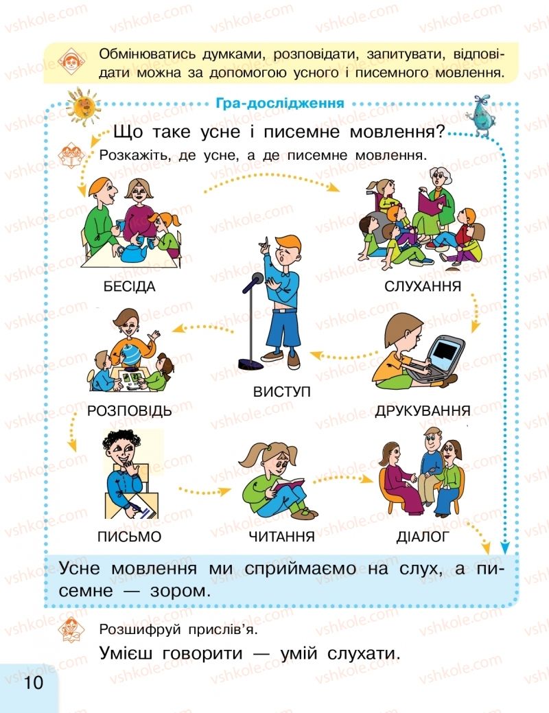 Страница 10 | Підручник Буквар 1 клас Г.А. Іваниця 2018 1 частина