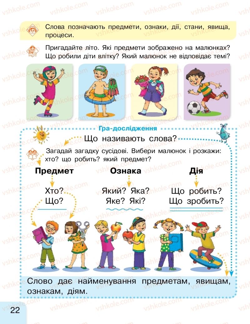 Страница 22 | Підручник Буквар 1 клас Г.А. Іваниця 2018 1 частина