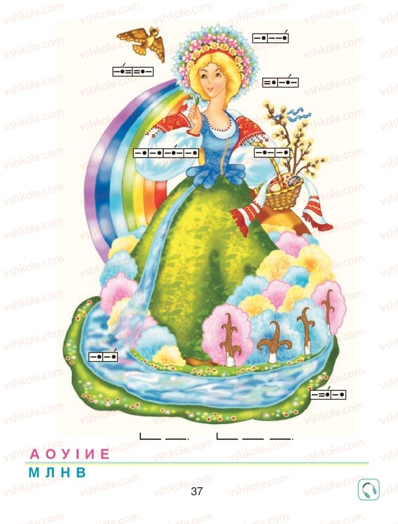 Страница 37 | Підручник Буквар 1 клас М.І. Чумарна 2018 1 частина