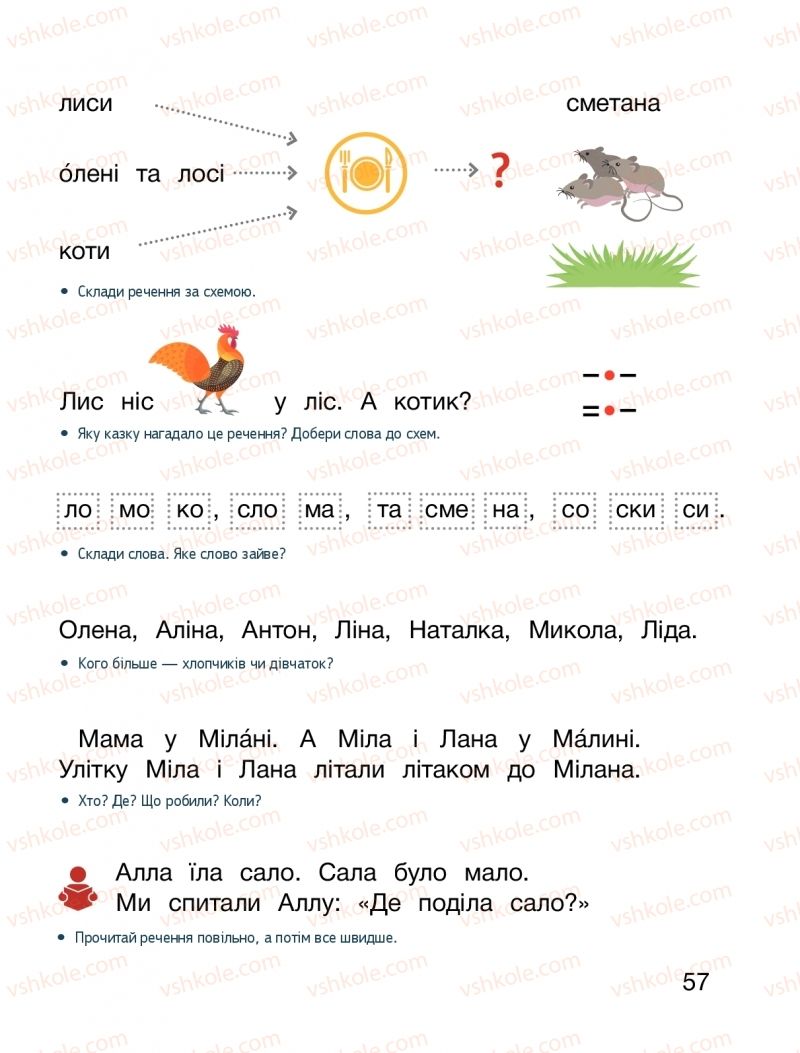 Страница 57 | Підручник Буквар 1 клас О.Л. Іщенко, С.П. Логачевська 2018 1 частина