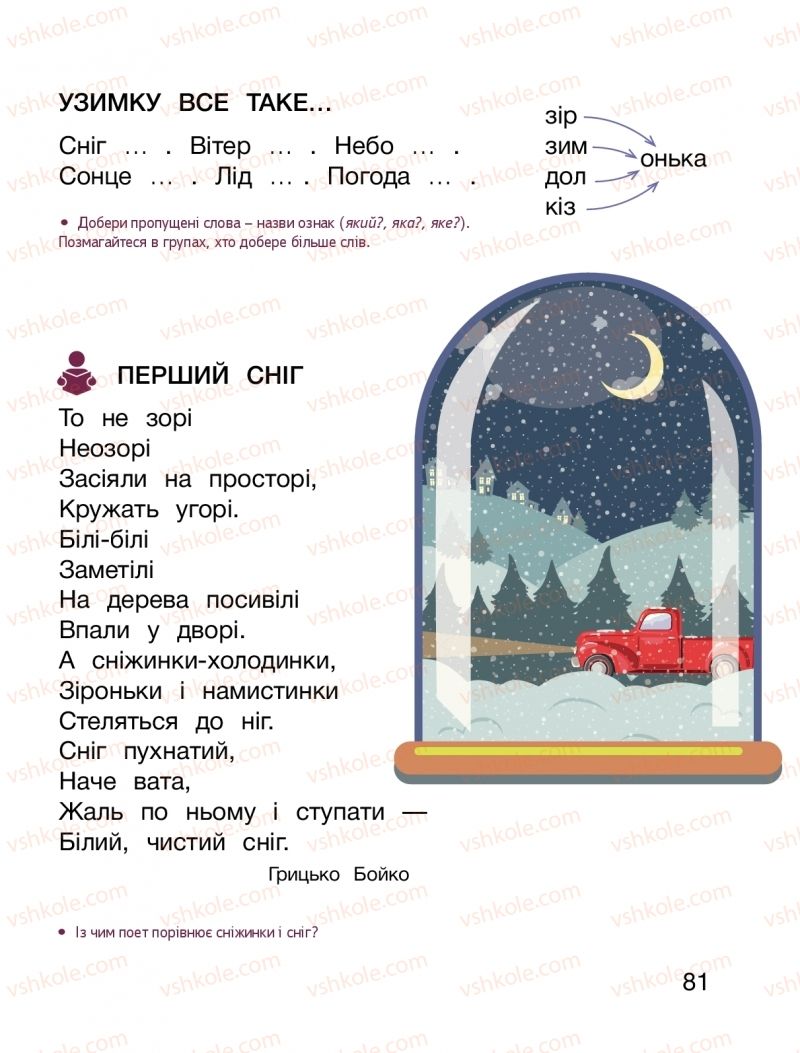 Страница 81 | Підручник Буквар 1 клас О.Л. Іщенко, С.П. Логачевська 2018 1 частина