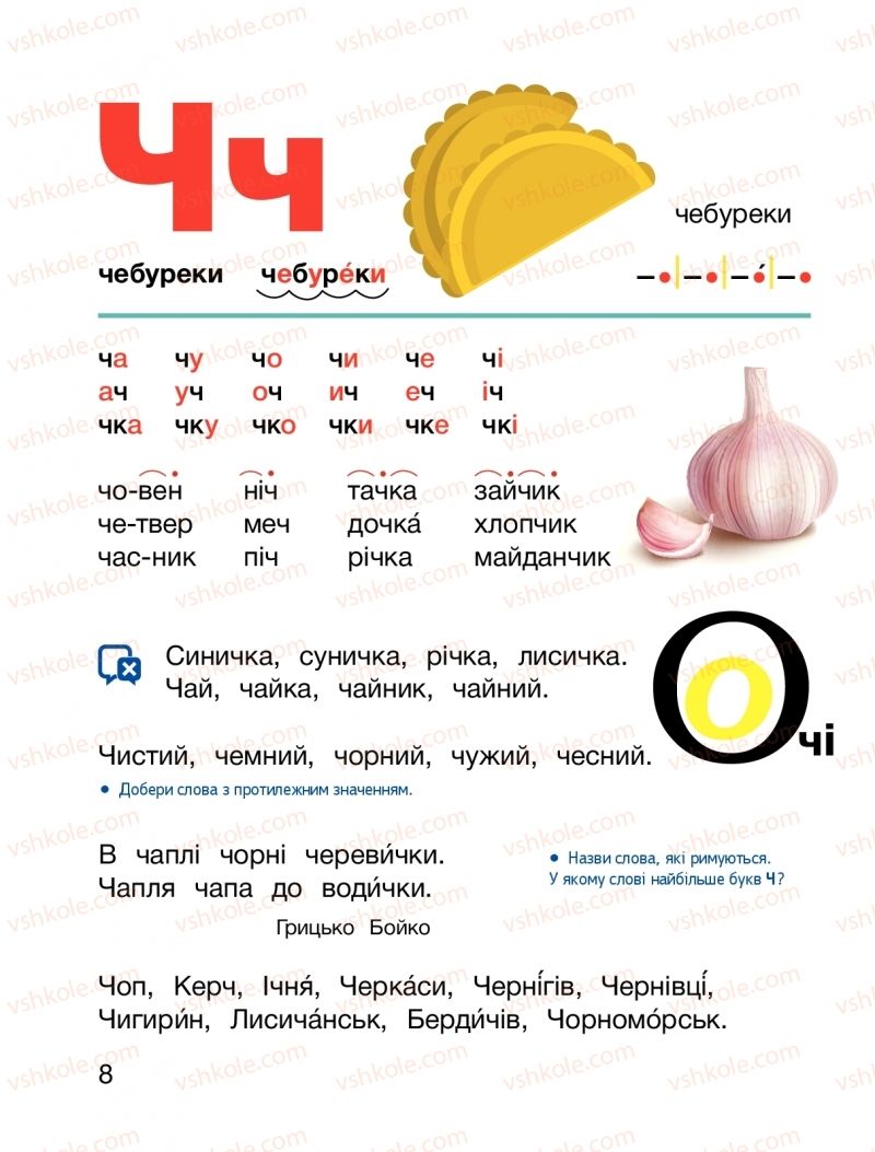 Страница 8 | Підручник Буквар 1 клас О.Л. Іщенко, С.П. Логачевська 2018 2 частина