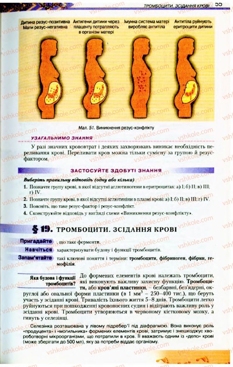 Страница 55 | Підручник Біологія 9 клас Н.Ю. Матяш, М.Н. Шабатура 2009