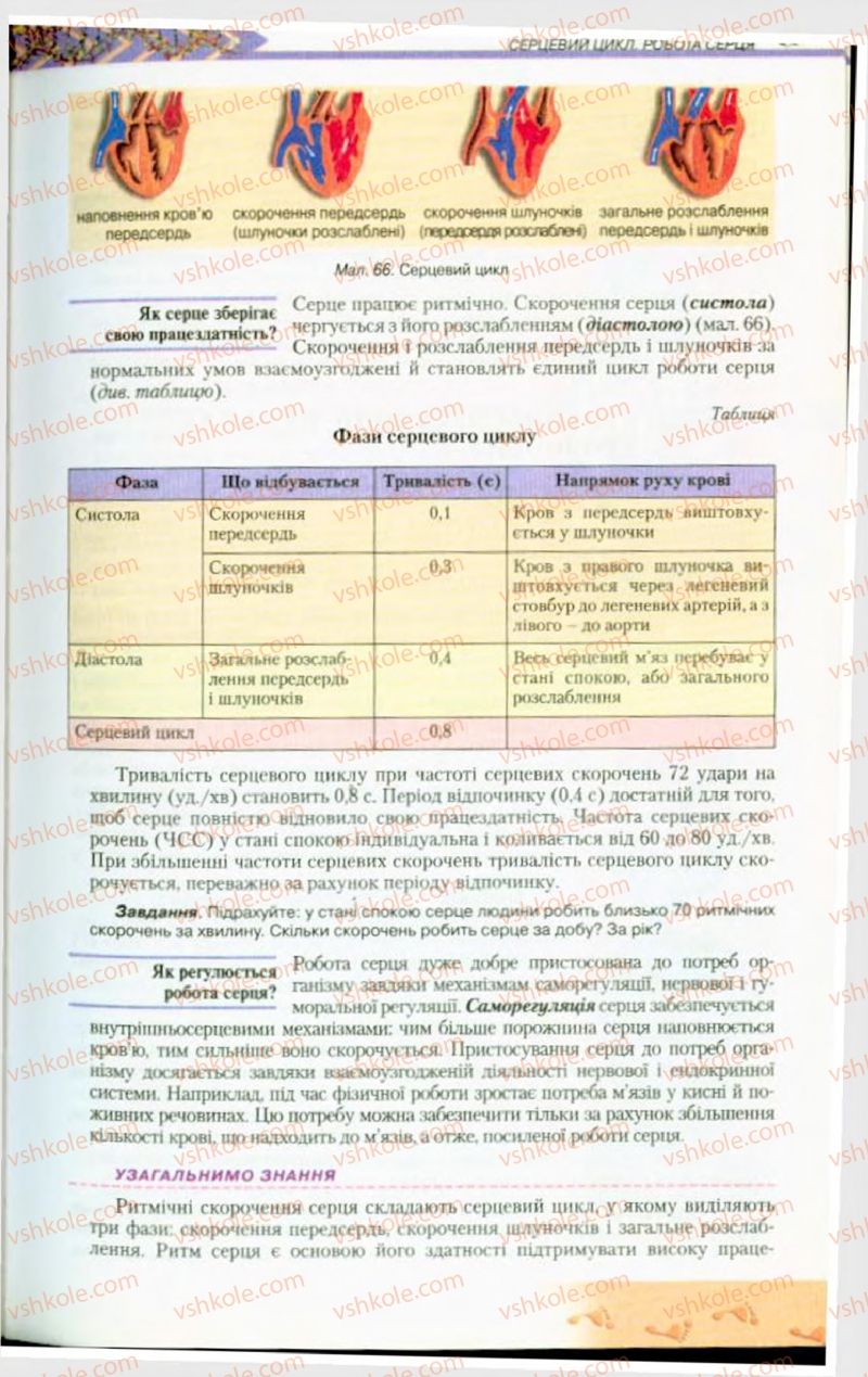 Страница 69 | Підручник Біологія 9 клас Н.Ю. Матяш, М.Н. Шабатура 2009