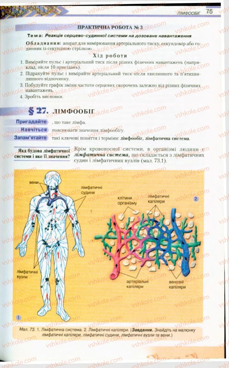 Страница 75 | Підручник Біологія 9 клас Н.Ю. Матяш, М.Н. Шабатура 2009