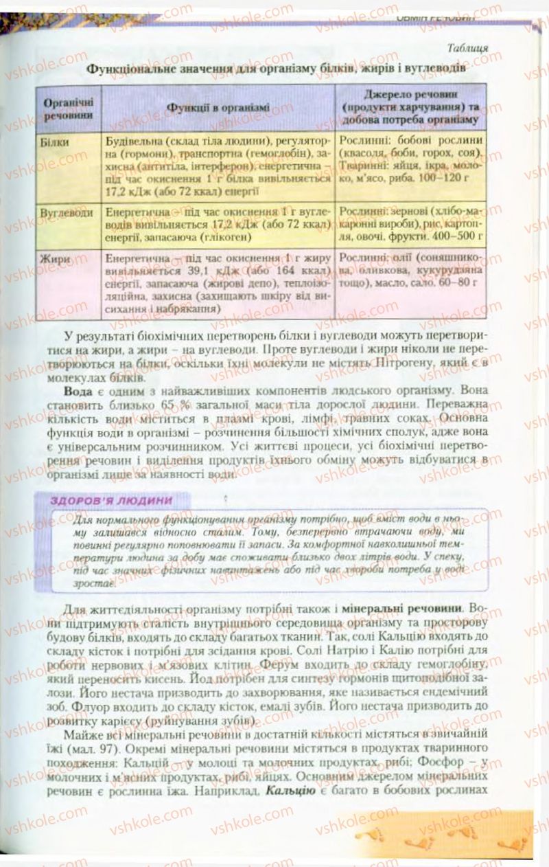 Страница 111 | Підручник Біологія 9 клас Н.Ю. Матяш, М.Н. Шабатура 2009