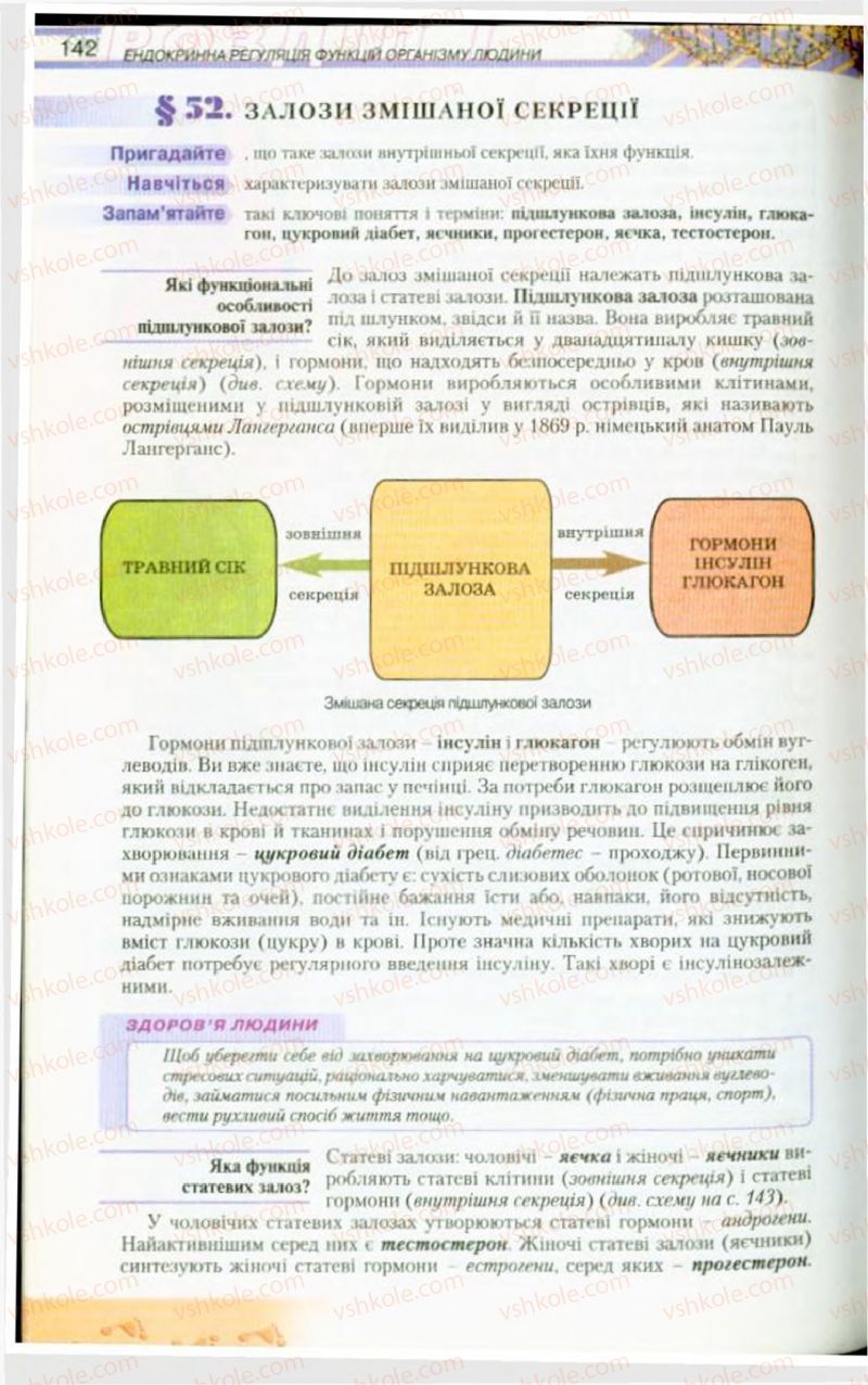 Страница 142 | Підручник Біологія 9 клас Н.Ю. Матяш, М.Н. Шабатура 2009