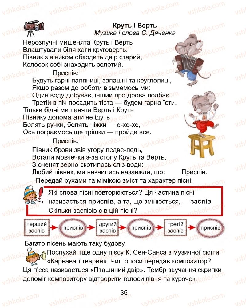 Страница 36 | Підручник Мистецтво 1 клас Г.О. Кізілова, О.А. Шулько 2018