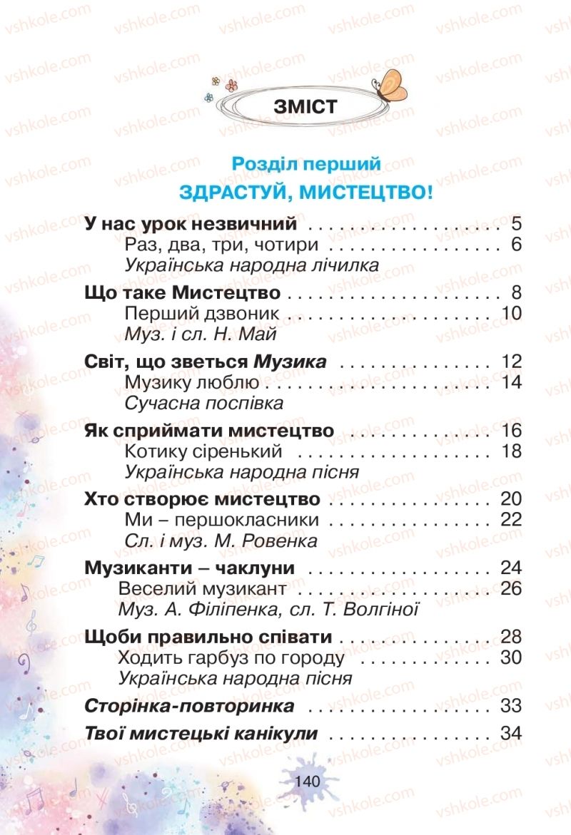Страница 140 | Підручник Мистецтво 1 клас О.В. Лобова 2018