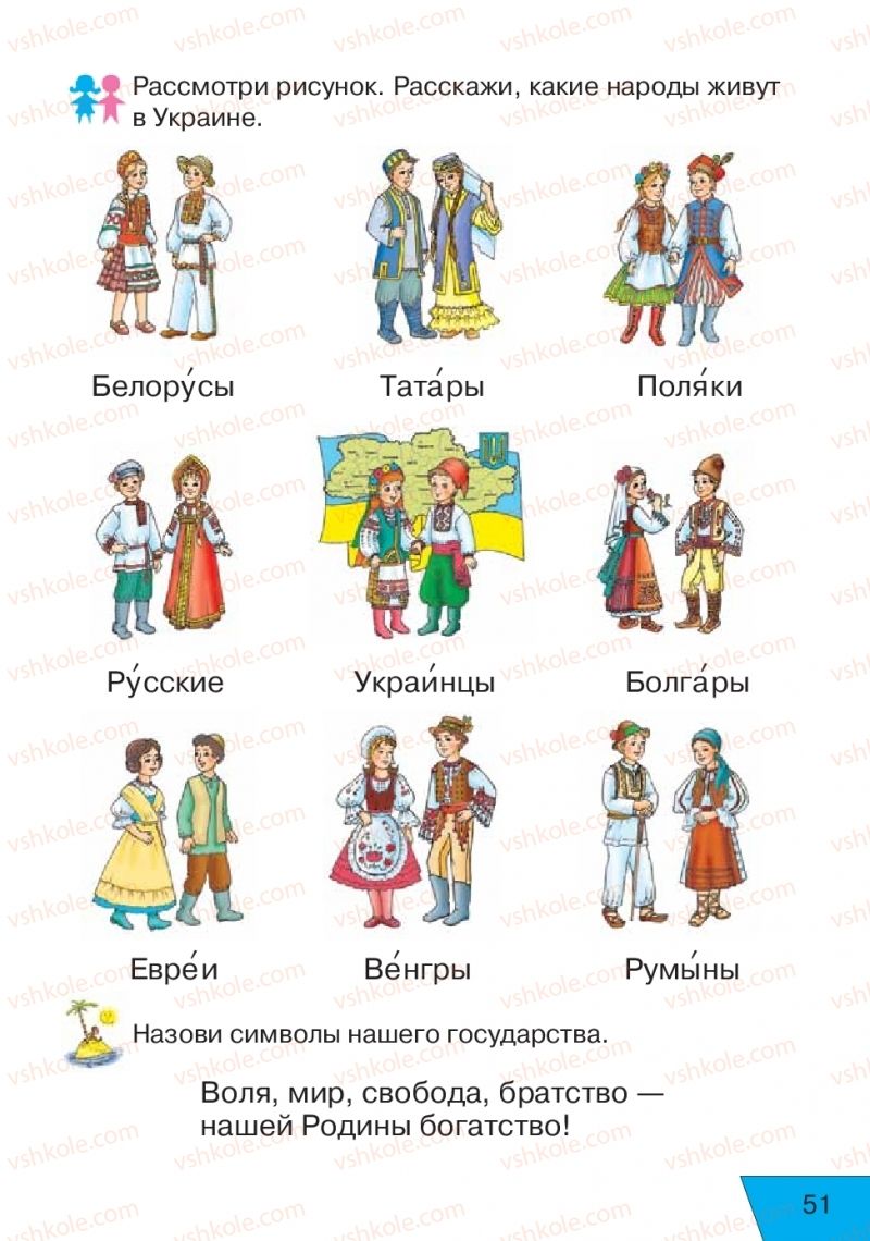 Страница 51 | Підручник Русский язык 1 клас Е.В. Вербецкая, Л.Г. Купцова 2018