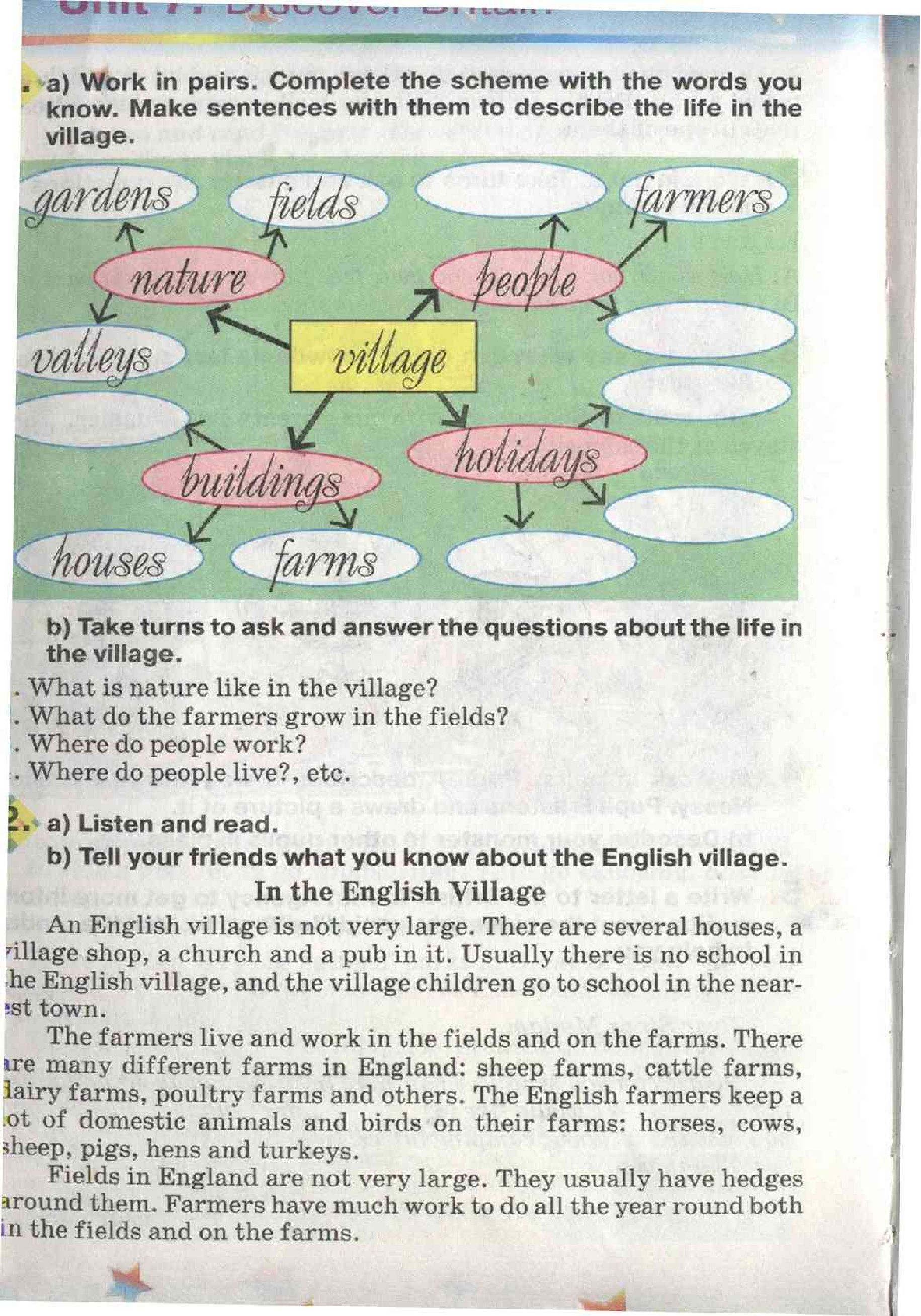Страница 142 | Підручник Англiйська мова 5 клас А.М. Несвіт 2005