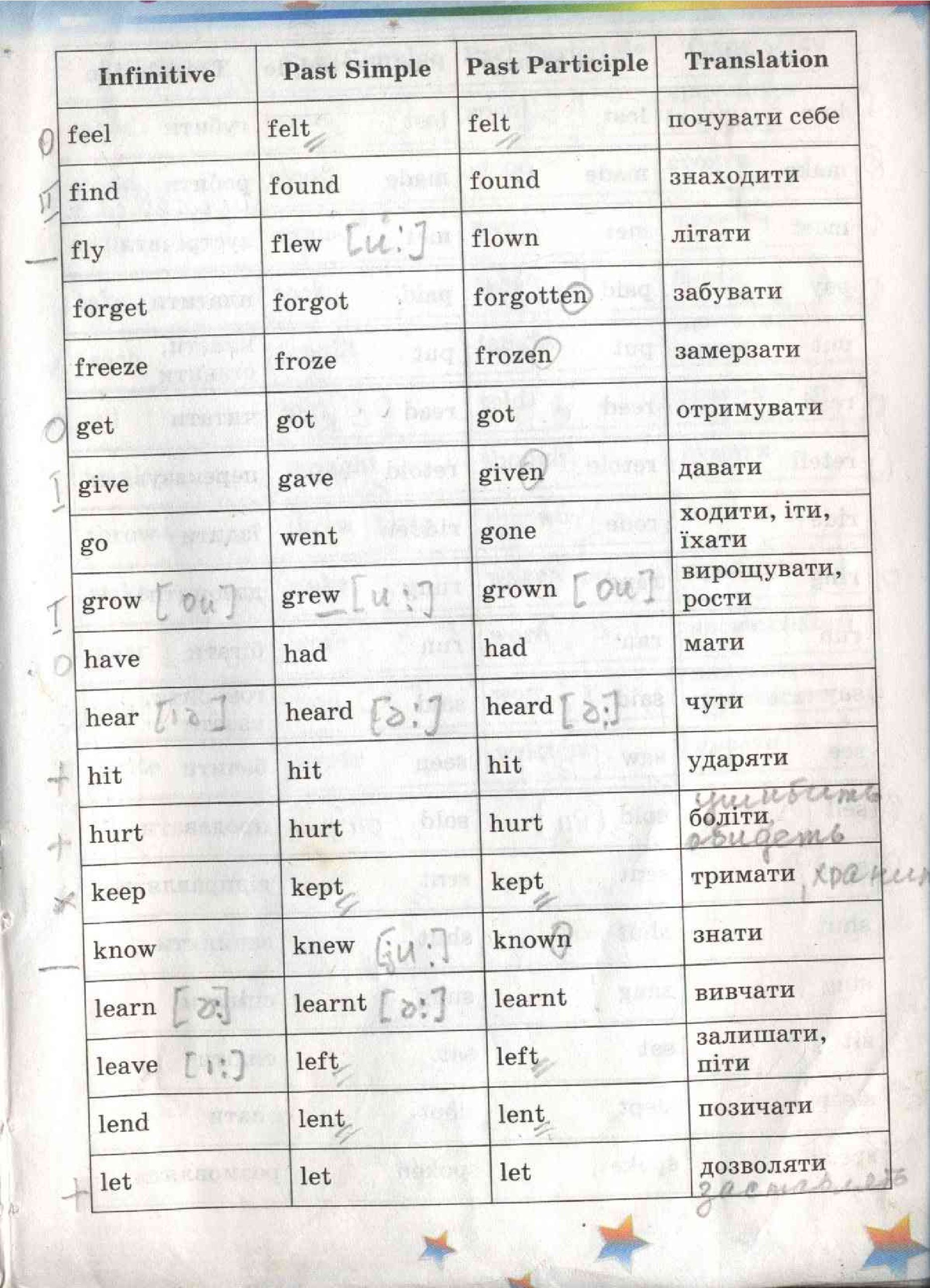 Страница 203 | Підручник Англiйська мова 5 клас А.М. Несвіт 2005